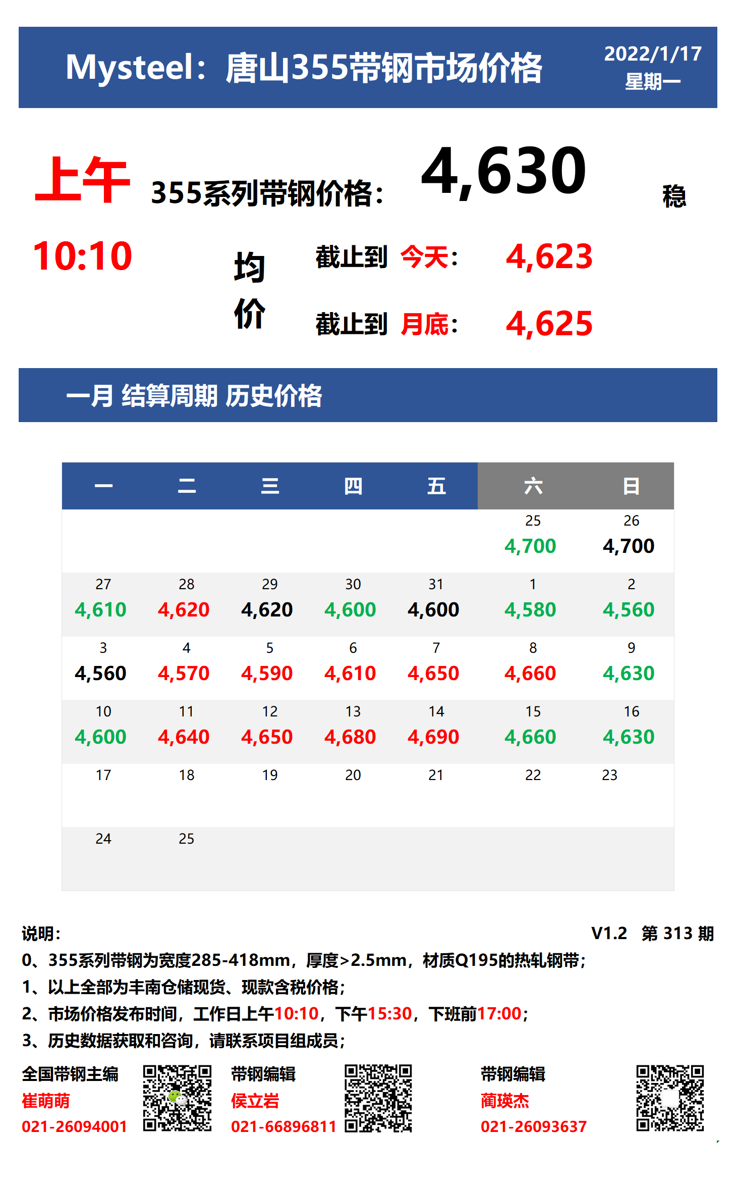 Mysteel：17日<a href='https://tangshan.mysteel.com/' target='_blank' style='color:#3861ab'>唐山</a>355系列<a href='https://daigang.mysteel.com/' target='_blank' style='color:#3861ab'>带钢</a>市场价格（上午10:10）