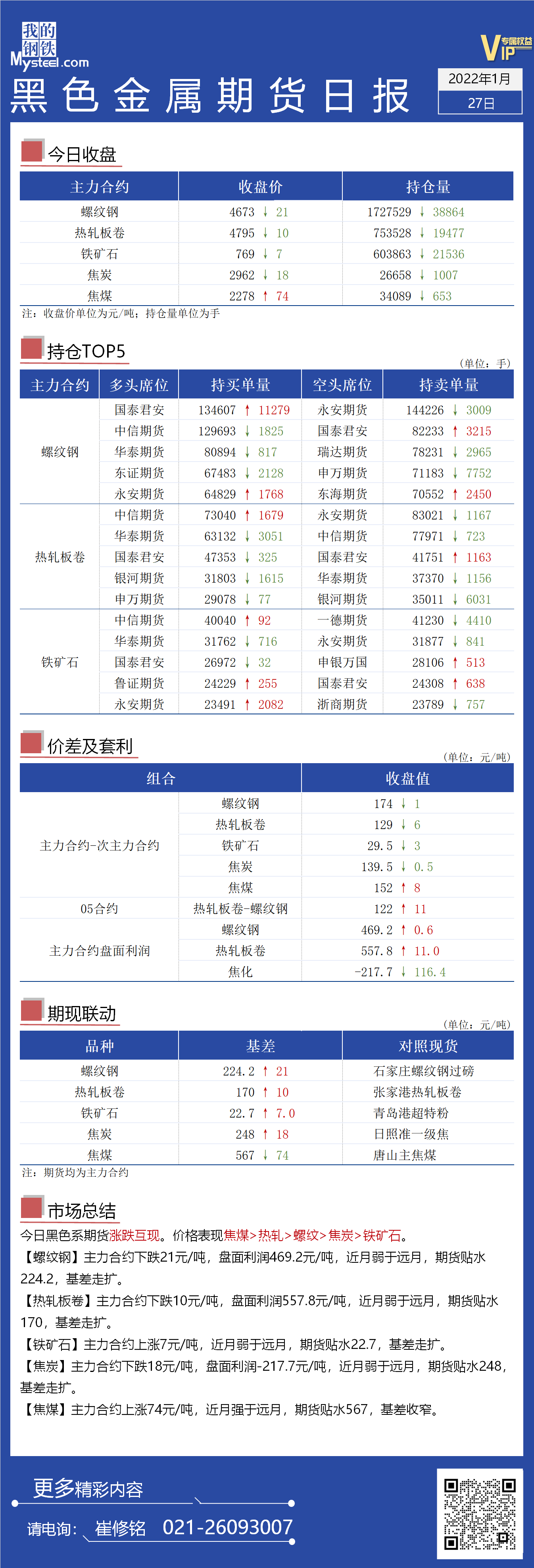 <a href='https://www.mysteel.com/' target='_blank' style='color:#3861ab'>Mysteel</a>日报：黑色金属期货持续弱势