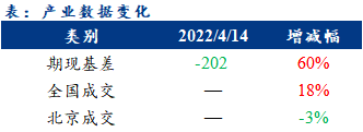 <a href='https://www.mysteel.com/' target='_blank' style='color:#3861ab'>Mysteel</a>早报：<a href='https://beijing.mysteel.com/' target='_blank' style='color:#3861ab'>北京</a>建筑钢材早盘价格预计持稳观望