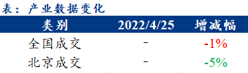<a href='https://www.mysteel.com/' target='_blank' style='color:#3861ab'>Mysteel</a>早报：<a href='https://beijing.mysteel.com/' target='_blank' style='color:#3861ab'>北京</a><a href='https://jiancai.mysteel.com/' target='_blank' style='color:#3861ab'>建筑钢材</a>早盘价格预计趋弱运行