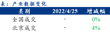 <a href='https://www.mysteel.com/' target='_blank' style='color:#3861ab'>Mysteel</a>早报：<a href='https://beijing.mysteel.com/' target='_blank' style='color:#3861ab'>北京</a><a href='https://jiancai.mysteel.com/' target='_blank' style='color:#3861ab'>建筑钢材</a>早盘价格预计继续趋弱运行