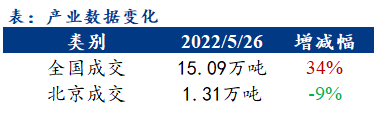<a href='https://www.mysteel.com/' target='_blank' style='color:#3861ab'>Mysteel</a>早报:<a href='https://beijing.mysteel.com/' target='_blank' style='color:#3861ab'>北京</a>建筑钢材早盘价格预计稳中趋涨