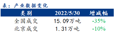 <a href='https://www.mysteel.com/' target='_blank' style='color:#3861ab'>Mysteel</a>早报：<a href='https://beijing.mysteel.com/' target='_blank' style='color:#3861ab'>北京</a>建筑钢材早盘价格预计持稳中趋涨