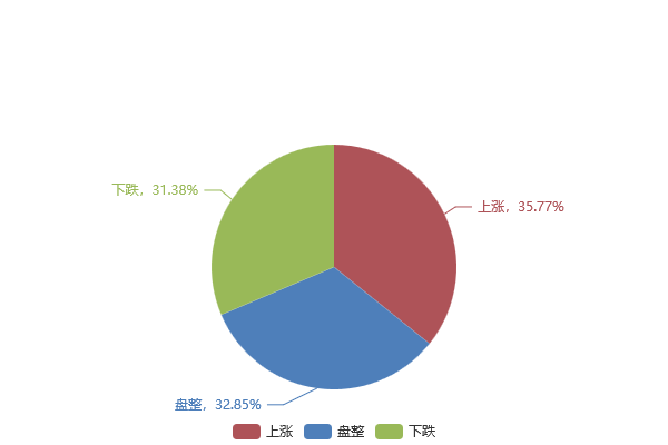 喀喀喀.png